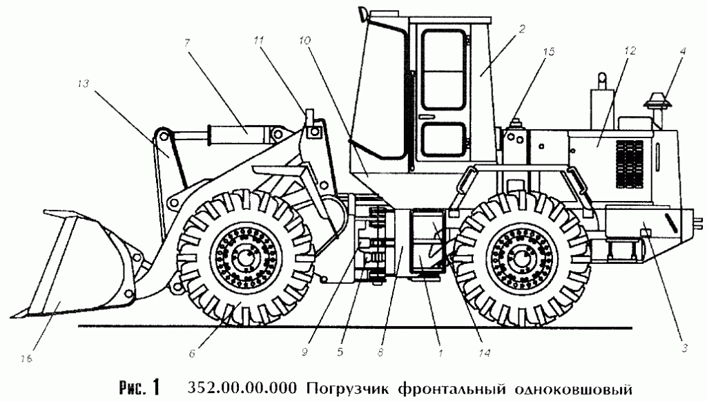 Схема погрузчика фронтального